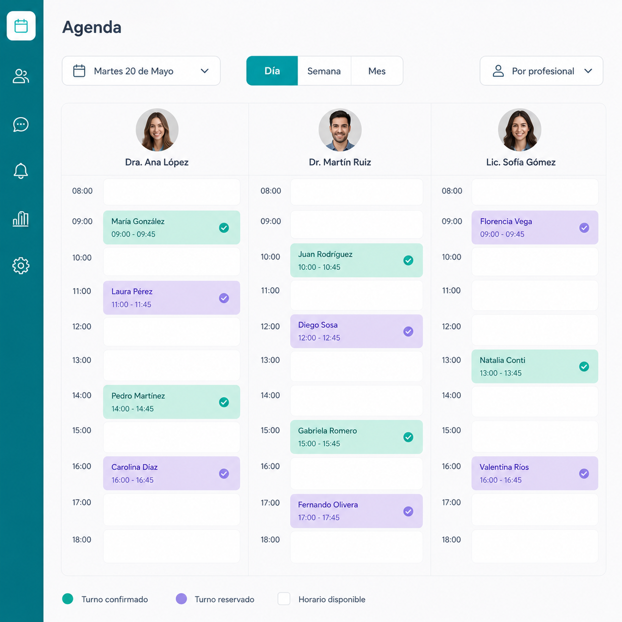 Agenda por profesional en GestyTurnos